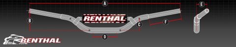RENTHAL KIEROWNICA (36MM) MX FATBAR 36 HANDLEBAR BLACK VILLOPOTO / STEWART PADDED KOLOR CZARNY Z GĄBKĄ RENTHAL KIEROWNICA (36MM) MX FATBAR 36 HANDLEBAR BLACK VILLOPOTO / STEWART PADDED KOLOR CZARNY Z GĄBKĄ