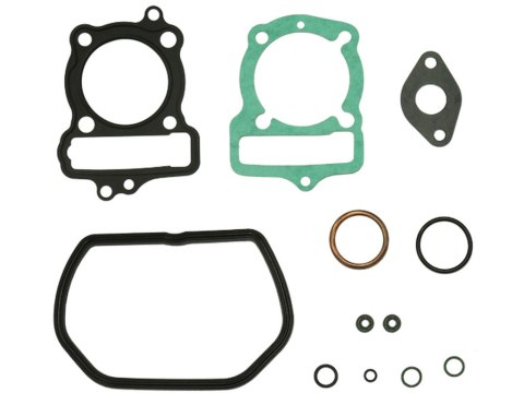 NAMURA USZCZELKI TOP-END HONDA CRF 100F '04-'13 NAMURA USZCZELKI TOP-END HONDA CRF 100F '04-'13