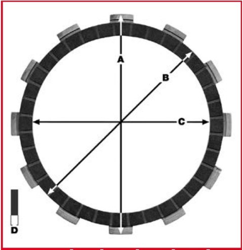 TRW ZF TARCZE SPRZĘGŁOWE SUZUKI GSX 600 F 92-97, GSXF 750 89-97, GSXR 750 88-95, (EBS3387) TRW ZF TARCZE SPRZĘGŁOWE SUZUKI GSX 600 F 92-97, GSXF 750 89-97, GSXR 750 88-95, (EBS3387)