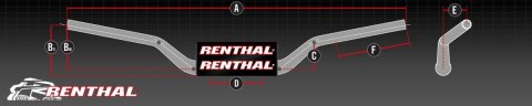 RENTHAL KIEROWNICA 1,1/8 CALA (28,6MM) MX FATBAR HANDLEBARS BLACK RC SX/SXF 06-09, SUZUKI RM/RMZ 06-13 KOLOR CZARNY Z GĄBKĄ RENTHAL KIEROWNICA 1,1/8 CALA (28,6MM) MX FATBAR HANDLEBARS BLACK RC SX/SXF 06-09, SUZUKI RM/RMZ 06-13 KOLOR CZARNY Z GĄBKĄ