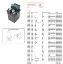 DZE PRZEKAŹNIK ROZRUSZNIKA HONDA CB 300/500/650/1000/1100/1300; CBR 600/650/900/1000/1100; NC 700; VF 750; PC 800; XRV 750; KAWA