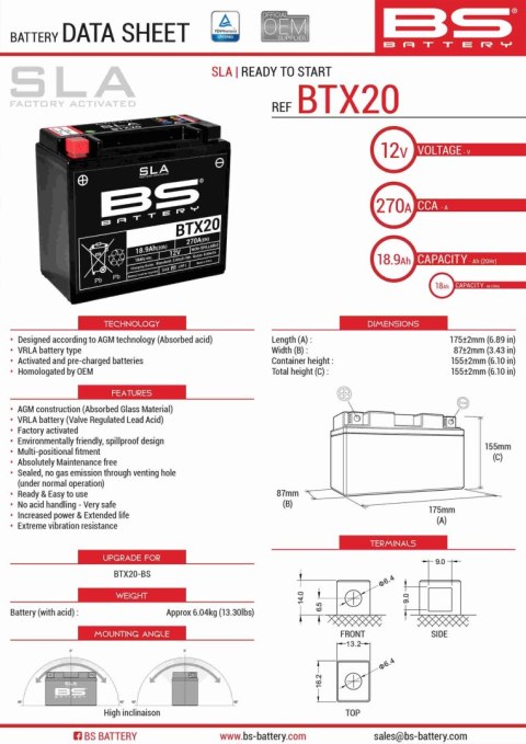BS AKUMULATOR BTX20 (FA) (YTX20-BS) 12V 18AH 175X87X155 BEZOBSŁUGOWY - ZALANY (270A) (4) BS AKUMULATOR BTX20 (FA) (YTX20-BS) 12V 18AH 175X87X155 BEZOBSŁUGOWY - ZALANY (270A) (4)