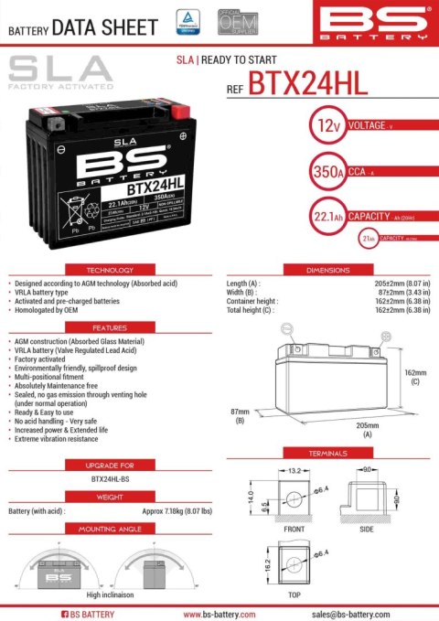BS AKUMULATOR BTX24HL (FA) (YTX24HL-BS) 12V 21AH 205X87X162 BEZOBSŁUGOWY - ZALANY (350A) (4) - ZASTĘPUJE 300755 BS AKUMULATOR BTX24HL (FA) (YTX24HL-BS) 12V 21AH 205X87X162 BEZOBSŁUGOWY - ZALANY (350A) (4) - ZASTĘPUJE 300755