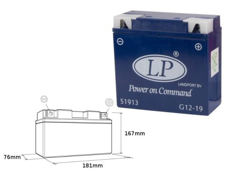 LANDPORT AKUMULATOR ŻELOWY G12-19 (MG L12-19) 12V 21AH 182X82X170 BMW BEZOBSŁUGOWY - ZALANY (2) LANDPORT AKUMULATOR ŻELOWY G12-19 (MG L12-19) 12V 21AH 182X82X170 BMW BEZOBSŁUGOWY - ZALANY (2)