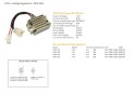 DZE REGULATOR NAPIĘCIA ARCTIC CAT 250/300 '98-'03 (3530-014)