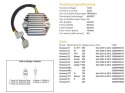 DZE REGULATOR NAPIĘCIA HYOSUNG GT 250R '08-'13; GT 650S/R '08-'13; GV 250 '09-'13; GV 650 '07-'13; MS3 125/250; ST7 700 '10-'13;