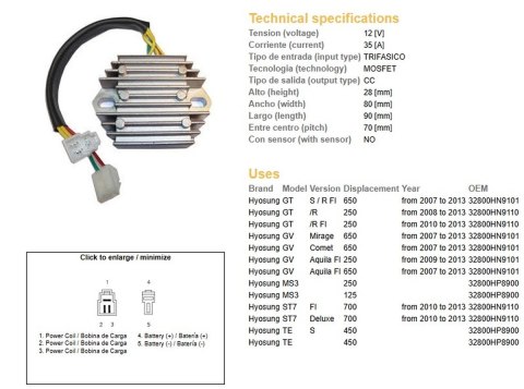 DZE REGULATOR NAPIĘCIA HYOSUNG GT 250R '08-'13; GT 650S/R '08-'13; GV 250 '09-'13; GV 650 '07-'13; MS3 125/250; ST7 700 '10-'13;