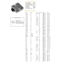 DZE REGULATOR NAPIĘCIA KAWASAKI EX 300/650 NINJA '06-'17; KLE 650 VERSYS '07-'16; VN 900/1700 '06-'19; ZR 750/800/1000 '04-'16; 