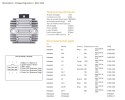 DZE REGULATOR NAPIĘCIA KAWASAKI VN 750 '94-'06; VN 1500 '96-'99; ZX 6 '93-'01; ZX-6R '95-'97; ZR-7 (RGU-404,ESR260) (21066-1089,