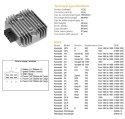 DZE REGULATOR NAPIĘCIA KAWASAKI VN 750/1500; ZN 700/1100; ZR 750 '91-'93; ZX 400/550/600; ZZ-R 400/500/600 (RGU-403, ESR260) (21
