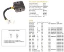 DZE REGULATOR NAPIĘCIA SUZUKI GSF 400 BANDIT '90-'94; GS 500E '89-'02; DR 650S '90-'91 (ESR170) (32800-33C00)