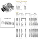 DZE REGULATOR NAPIĘCIA YAMAHA YFM 125/250/350/400/450/600/660 (RAPROR;BIG BEAR; KODIAK;GRIZZLY; BRUIN); SUZUKI LTZ400 QUADRACER;