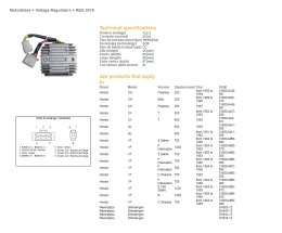 DZE REGULATOR NAPIĘCIA HONDA CH 250 '89-'97; CX 500/650 '82-'83; GL 500/650; VF 700/750/1000/1100 (SH541-12) (ESR650,ESR749,RGU-