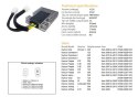 DZE REGULATOR NAPIĘCIA KYMCO DOWNTOWN 125/200/300 '09-'13; PEOPLE 125/200/300 '07-'13; XCITING 250/300/500 '05-'14 (OEM 31600-KE