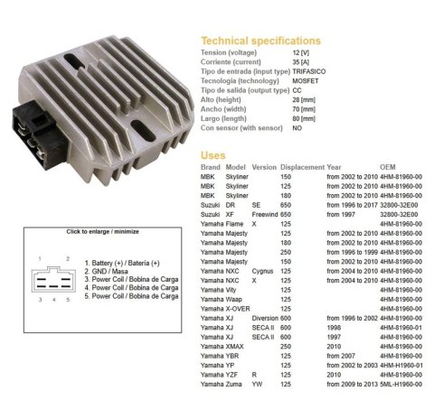DZE REGULATOR NAPIĘCIA SUZUKI DR 650SE '96-'17; XF 650 FREEWIND '97; YAMAHA 125/150/180/250 MAJESTY '96-'10; XJ 600 DIVERSION '9