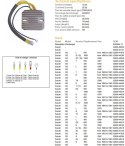 DZE REGULATOR NAPIĘCIA SUZUKI GS 250/400/450/550/650/750/1000; GSX 400/750/1000/1100 (ESR100,ESR090)
