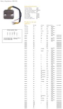 DZE REGULATOR NAPIĘCIA SUZUKI GS 250/400/450/550/650/750/1000; GSX 400/750/1000/1100 (ESR100,ESR090)