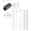 DZE REGULATOR NAPIĘCIA YAMAHA XT 225 SEROW '98-'03; XT 250 '08-'12; XT 600E/K '91-'02; XT 600Z TENERE '86-'89; XTZ 750 SUPER TEN