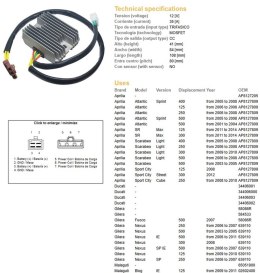 DZE REGULATOR NAPIECIA APRILIA ATLANTIC/SCARABEO 125/250/400/500 '05-'08; PIAGGIO MP3/X7/X8/X9 '05-'11 (OEM AP8127809) (OEM 5808