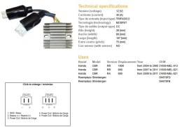 DZE REGULATOR NAPIĘCIA HONDA CBR 600RR '07-'11; CBR 1000RR '04-'05 (31600-MEL-821) (ESR439) (SH678FD; SH678FB)