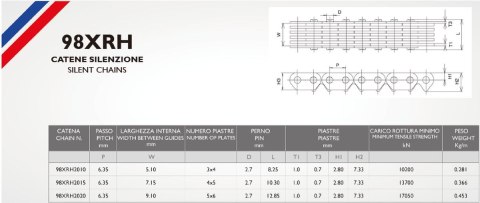MORSE ŁAŃCUSZEK ROZRZĄDU 98XRH2015 120N OGNIW BMW F 750 GS '16-'25, F 850 GS '18-'25, DUCATI MULTISTRADA 1100 '07-'09, PANIGALE 