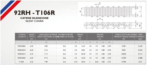 MORSE ŁAŃCUSZEK ROZRZĄDU T106ER 110 OGNIW KTM EXC-F (EXCF) 250 '18-'23, HUSQVARNA FC / FE 250 / 350 '17-'23, GAS GAS EX / MC 250