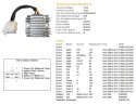 DZE REGULATOR NAPIĘCIA KYMCO AGILITY 50/125/150 '08-'13; PEOPLE 125/200 '05-'10; SUPER 8 50/125 '08-'12 (OEM 31600-LCD3-C01)