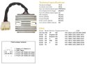 DZE REGULATOR NAPIĘCIA SUZUKI AN 250 BURGMAN '98-'02; AN 400 BURGMAN '99-'02; SV 650 '99-'02; DR 650RSE '91-96; DR 750S '88-'89;