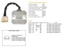 DZE REGULATOR NAPIĘCIA SUZUKI AN 250 BURGMAN '98-'02; AN 400 BURGMAN '99-'02; SV 650 '99-'02; DR 650RSE '91-96; DR 750S '88-'89;
