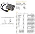 DZE REGULATOR NAPIĘCIA SUZUKI GSF 650/1250 BANDIT '07-'10; GSX 600/750/1000R/S '05-'18; DL 650 V-STROM '07-17; SV 650 '14-'17; V