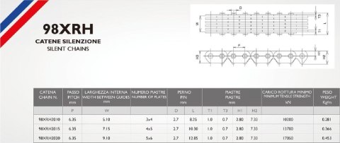 MORSE ŁAŃCUSZEK ROZRZĄDU 98XRH2020 122 OGNIWA ZAKUTY (ZAMKNIĘTY)