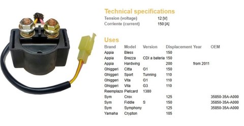 DZE PRZEKAŹNIK ROZRUSZNIKA UNIWERSALNY (150A) OKRĄGŁY