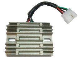 DZE REGULATOR NAPIĘCIA SUZUKI GSX 600R '01-'05; GSX 750R '96-'05; GSX 1000R '01-'04; GSX 1300 HAYABUSA '99-'07 (OEM 32800-33E21)