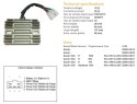 DZE REGULATOR NAPIĘCIA SUZUKI GSX 600R '01-'05; GSX 750R '96-'05; GSX 1000R '01-'04; GSX 1300 HAYABUSA '99-'07 (OEM 32800-33E21)