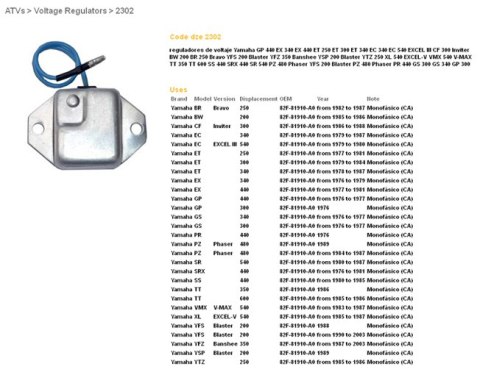 DZE REGULATOR NAPIĘCIA YAMAHA YFS 200 BLASTER '88-'03; YFZ 350 BANSHEE '87-'03; TT 350/600 (OEM-82F-81910-A0)