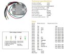DZE REGULATOR NAPIĘCIA DUCATI 748/750/851/888/900/906/916 '87-'01 (JEDNOFAZOWY, 35A) (ESR510;ESR515)