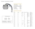 DZE REGULATOR NAPIĘCIA HONDA CB 750F/C/K '81-'83; CB 900 '81-'82; CB 1000 '83; CBX 1000A '81-'82 (OEM-31600-MA6-000) (ESR210) (3