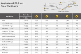 ACCEL KIEROWNICA ALUMINIOWA 28,6 MM TAPER MX WZÓR YAMAHA YZ WYSOKA (7075-T6) ERGAL KOLOR CZARNY (SZER. 803MM, WYS. 92MM)
