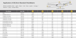 ACCEL KIEROWNICA ALUMINIOWA Z POPRZECZKĄ (22,2MM) MX WZÓR YAMAHA YZ NISKA KOLOR CZARNY (SZER. 810MM, WYS. 65MM)