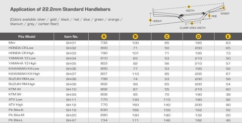 ACCEL KIEROWNICA ALUMINIOWA Z POPRZECZKĄ (22,2MM) MX WZÓR YAMAHA YZ NISKA KOLOR CZARNY (SZER. 810MM, WYS. 65MM)