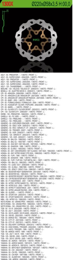 NG TARCZA HAMULCOWA PRZÓD CPI/HONDA/MBK/TGB/YAMAHA (220X58X2,5) (3X10,5MM) WAVE PŁYWAJĄCA