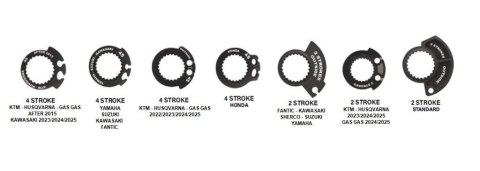 PROGRIP MANETKI PG708 OFF ROAD Z BLOKADĄ SCS LOCK-ON + 7 ADAPTERÓW ROLGAZU (22+25MM) KOLOR SZARY DWUSKŁADNIKOWE DŁ. 115MM (708-4
