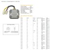 DZE REGULATOR NAPIĘCIA HONDA CB 250/400/450; CX 500; GL500; XL600/LM; XBR 500 (31600-413-008, 31600-MC9-740) (35A) (ESR180)