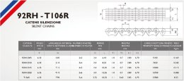 MORSE ŁAŃCUSZEK ROZRZĄDU 92RH2015 136 OGNIW YAMAHA FJR 1300 '01-'23, KAWASAKI JT 1200 '03-'06 (SKUTER WODNY) ZAKUTY (ZAMKNIĘTY)