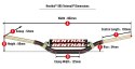 RENTHAL KIEROWNICA 1,1/8 CALA (28,6MM) MX TWINWALL 995 HANDLEBAR BLACK KTM FACTORY ELI TOMAC KOLOR CZARNY Z GĄBKĄ