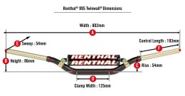 RENTHAL KIEROWNICA 1,1/8 CALA (28,6MM) MX TWINWALL 995 HANDLEBAR BLACK KTM FACTORY ELI TOMAC KOLOR CZARNY Z GĄBKĄ