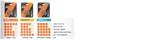 MOTO-MASTER KLOCKI HAMULCOWE KH181 SINTER METAL OEM: 11 (SINTERPRO RACING) KTM: 125-200-250-300-350-360-380-440-500, WSZYSTKIE S