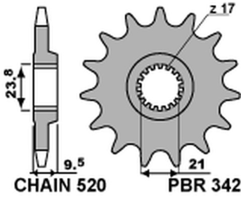 PBR WYPRZEDAZ ZĘBATKA PRZEDNIA 342 12 HONDA CR 250 '88-'07, CRF 450R/X '02-'25, CRF 250R '22-'25 (JTF284.12) (ŁAŃC. 520) (34212J PBR WYPRZEDAZ ZĘBATKA PRZEDNIA 342 12 HONDA CR 250 '88-'07, CRF 450R/X '02-'25, CRF 250R '22-'25 (JTF284.12) (ŁAŃC. 520) (34212J