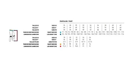 SHOT RACING WYPRZEDAŻ SPODNIE MOTO DEVO RAW BURST BLUE KOLOR CZARNY/NIEBIESKI/BIAŁY ROZMIAR 26 SHOT RACING WYPRZEDAŻ SPODNIE MOTO DEVO RAW BURST BLUE KOLOR CZARNY/NIEBIESKI/BIAŁY ROZMIAR 26